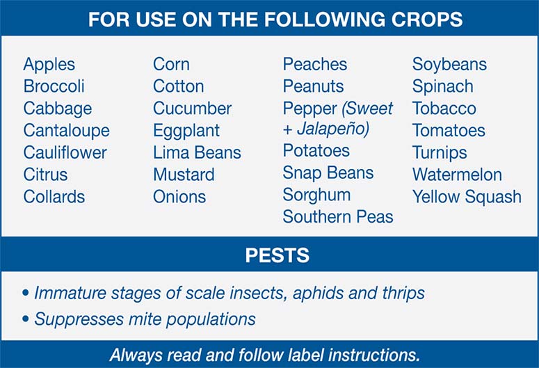 Chart showing various applications for Sunspray 6C